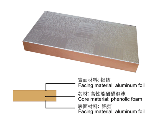 酚醛91免费视频污APP风管用91免费视频污APP